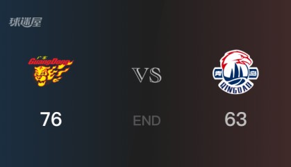 青岛vs广东战报：王洪泽20分郭奇芳16分 青岛不敌广东